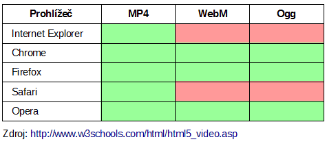 <p>&#160;</p>
