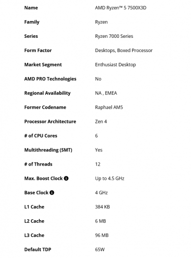 Autor: AMD Oficiální parametry AMD Ryzen 5 7500X3D