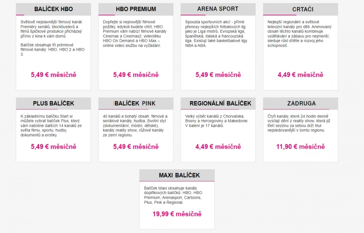 Rozšiřující balíčky černohorské Magenta TV