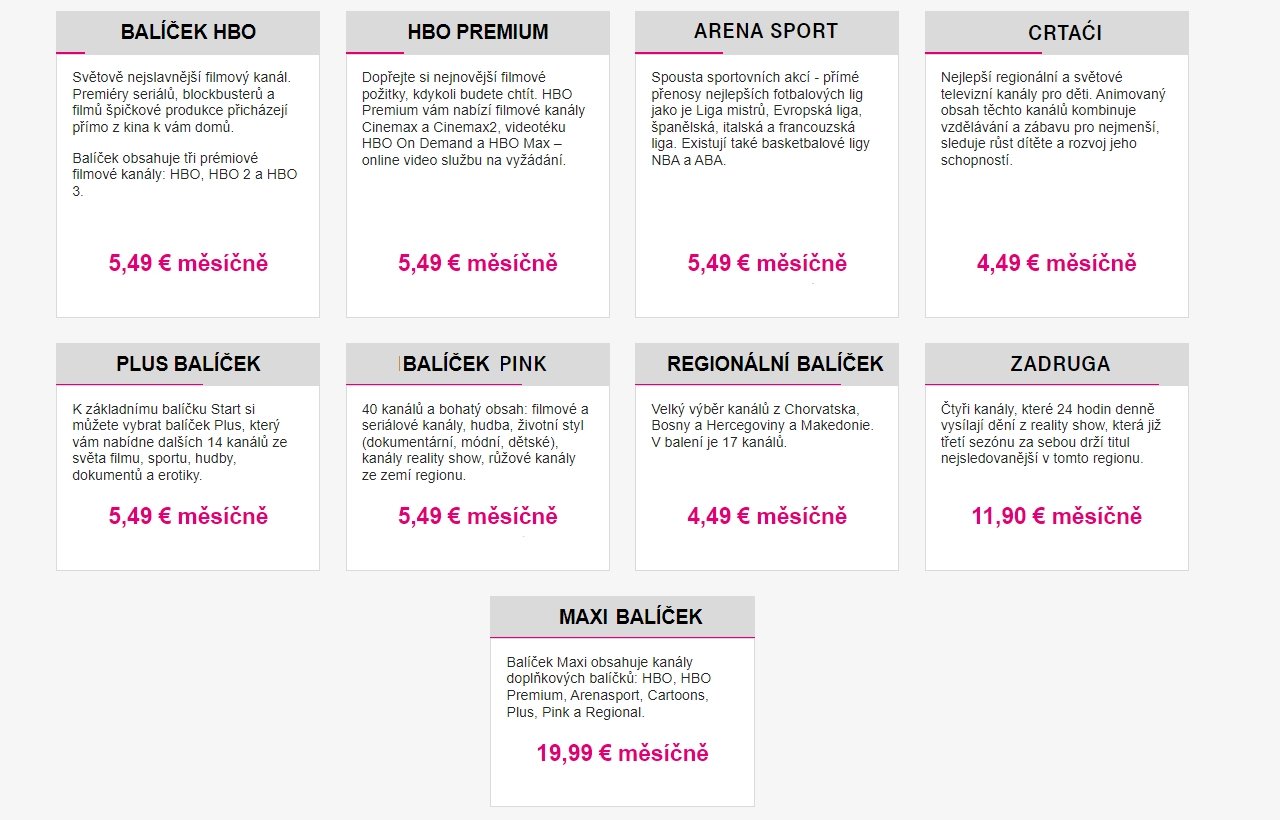 Rozšiřující balíčky černohorské Magenta TV