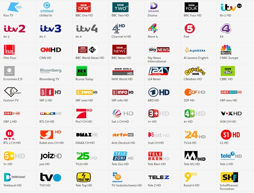 Swisscom TV Air - přehled programů Francais+