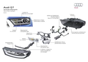 Illustration for the technnology lexicon