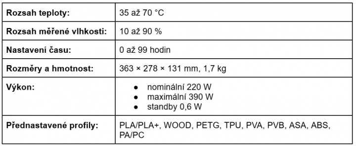 Autor: Cnews (Dominik Dobrozenský) Sunlu AMS Heater parametry