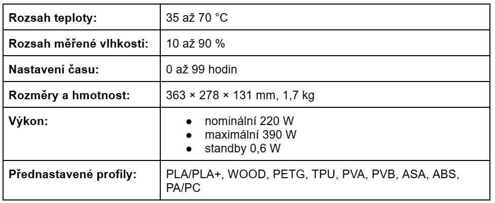 Sunlu AMS Heater parametry