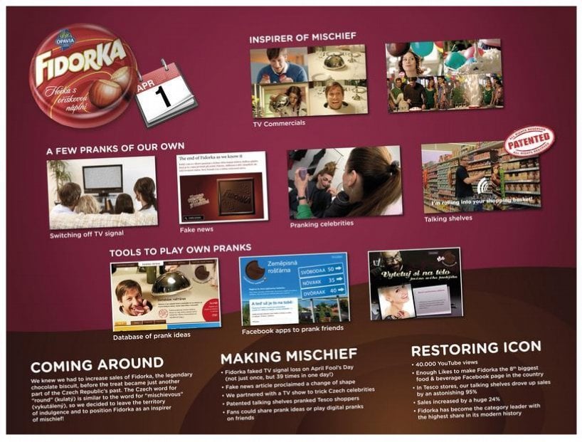 2011-09-flema-media-awards-ukc3a1zky-nominovanc3bdch-kampanc3ad-