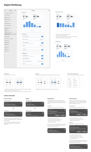 Autor: <a href="https://gitlab.gnome.org/GNOME/gnome-shell/-/merge_requests/3251">GNOME / Philip Withnall</a> Digitální wellbeing v GNOME 48
