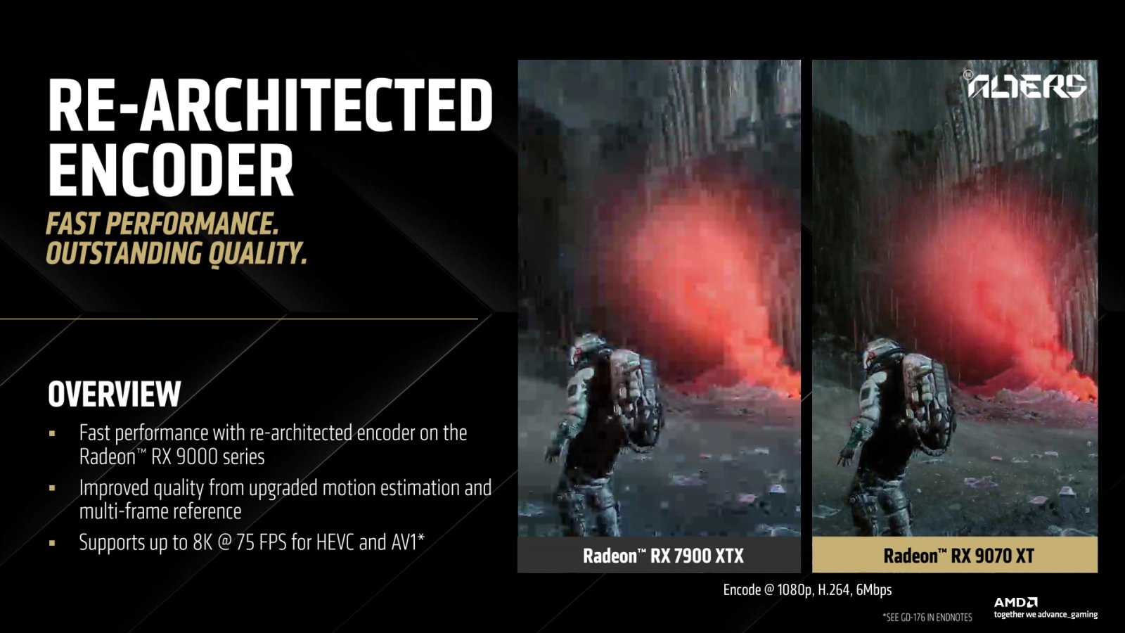 Vylepšení multimediálního bloku. RDNA 4 má hardwarové enkodéry dosahující vyšší kvalitu obrazu