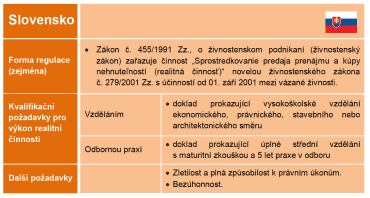 Jak jsou regulováni realitní makléři v zahraničí.