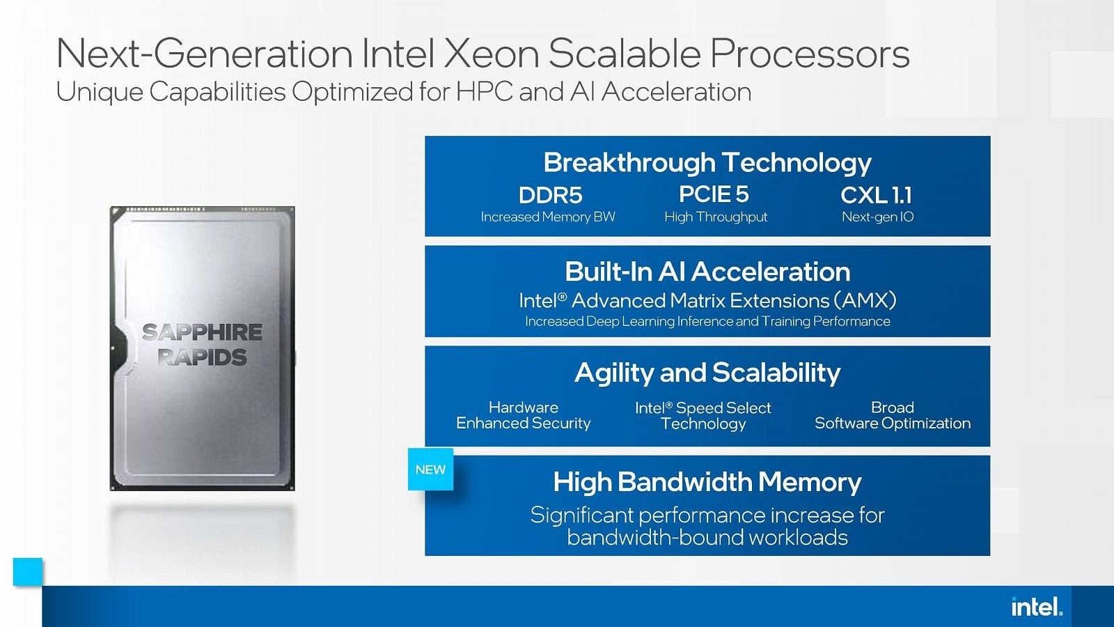 2021-06-Prezentace-procesorů-Intel-Sapphire-Rapids-na-ISC-2021-s