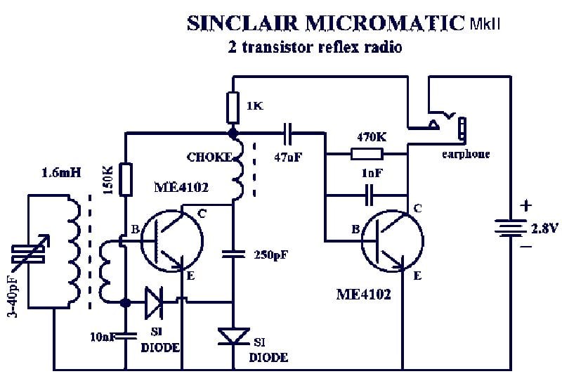 Nejmenší rozhlasový přijímač své doby. Opravdu jednoduchý, že?