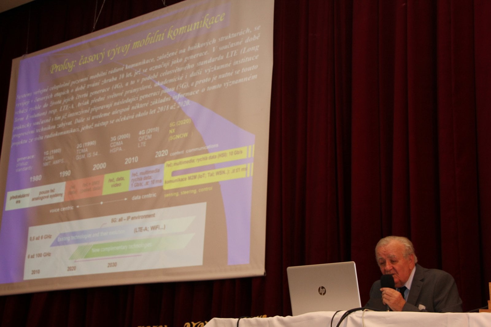 XXVI. konference Radiokomunikace - druhý den