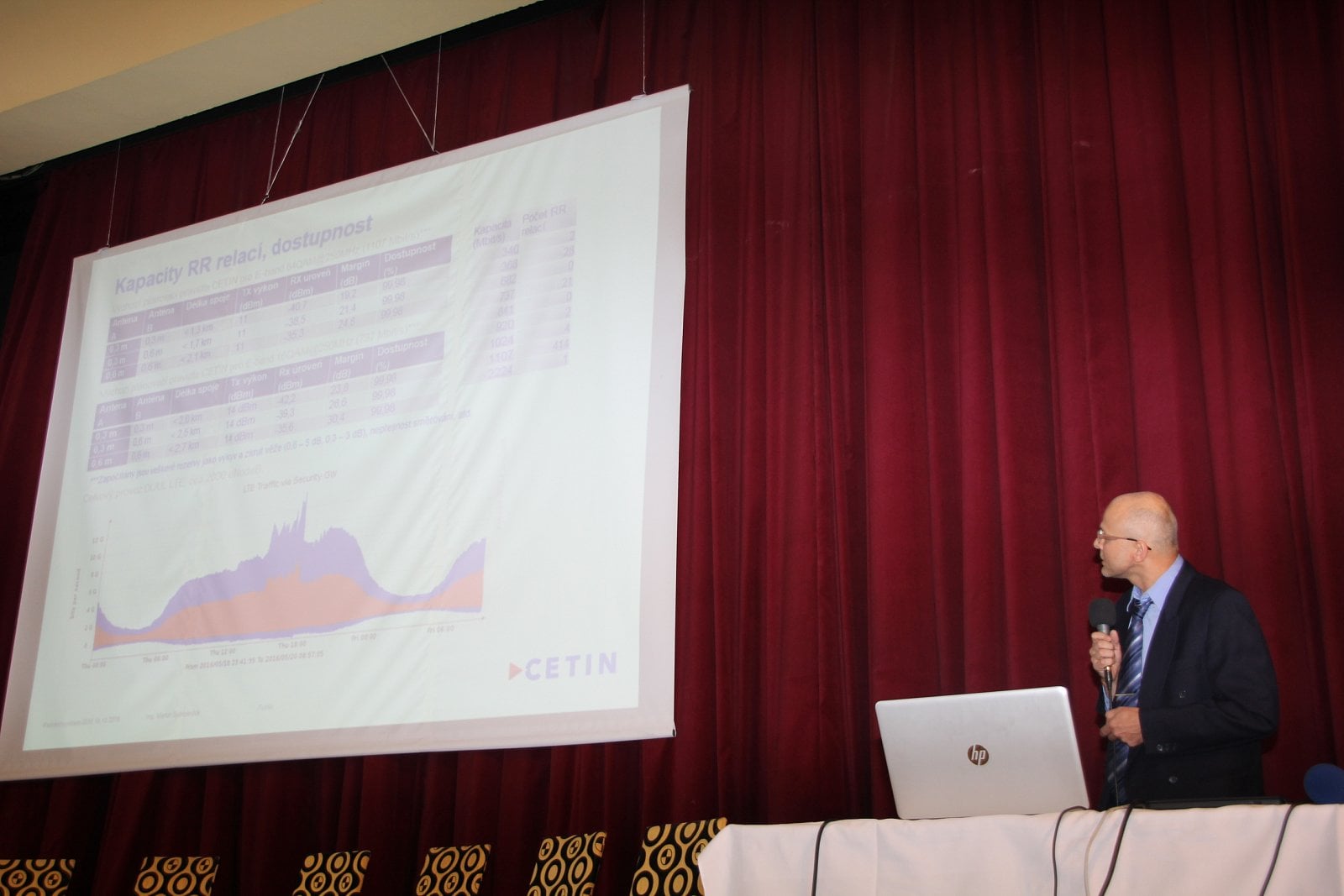 XXVI. konference Radiokomunikace - druhý den