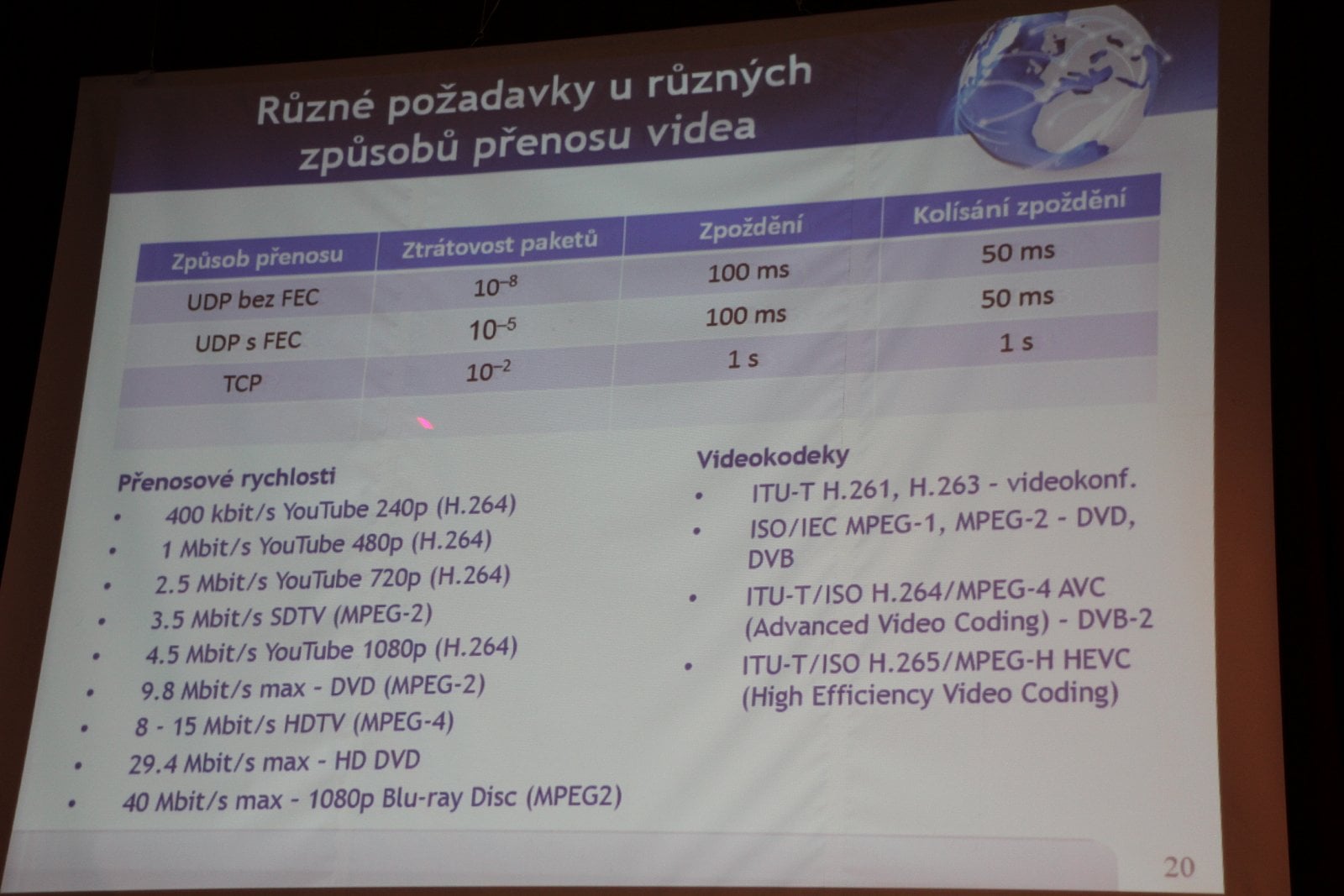 XXVI. konference Radiokomunikace - druhý den
