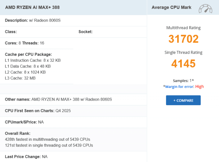 Autor: PassMark, snímek Cnews AMD Ryzen AI Max+ 388 v databázi PassMarku