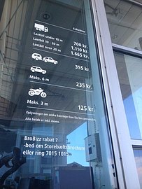 Mýto na Öresundském mostě