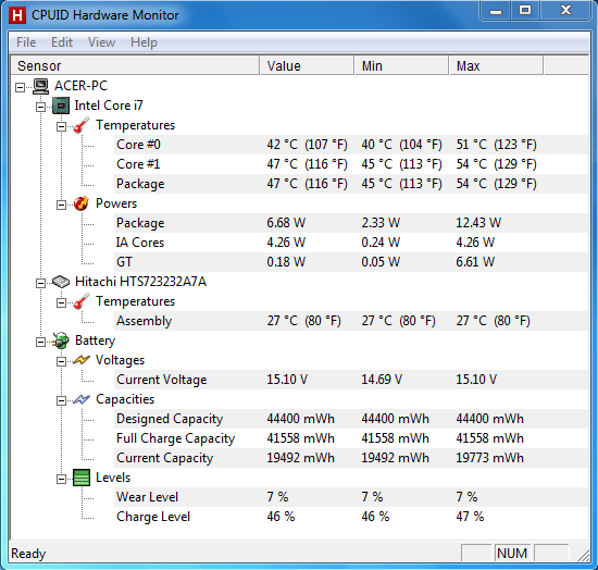 HWmonitor - idle