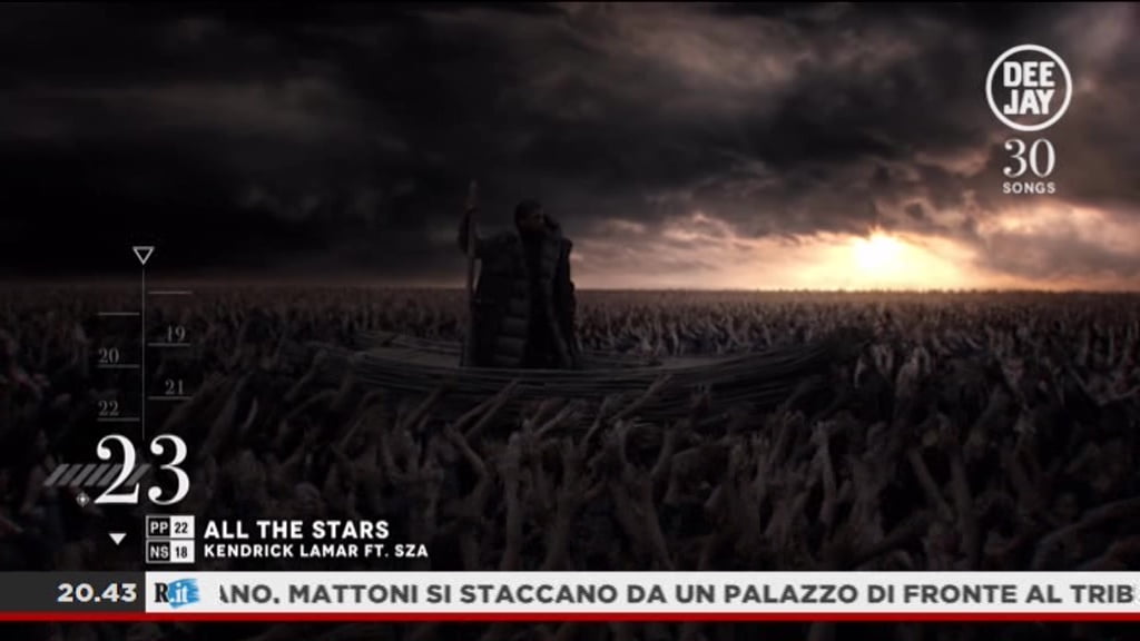 Nové satelitní FTA kanály 21. týden roku 2018