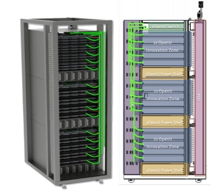 Architektura Open Rack s optickým propojením od Intelu