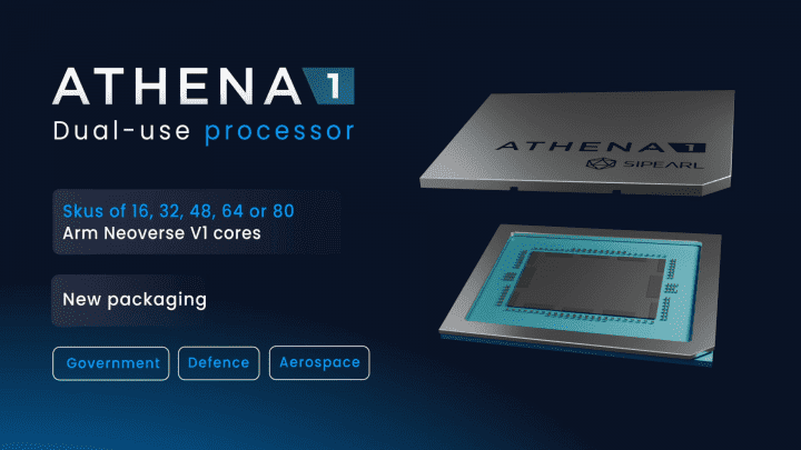 Procesor SiPearl Athena1