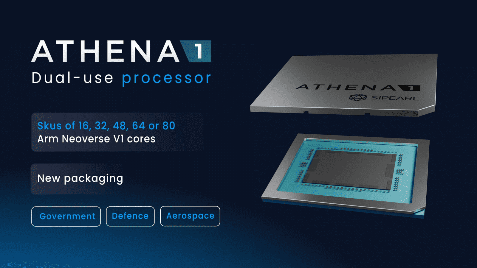 Procesor SiPearl Athena1