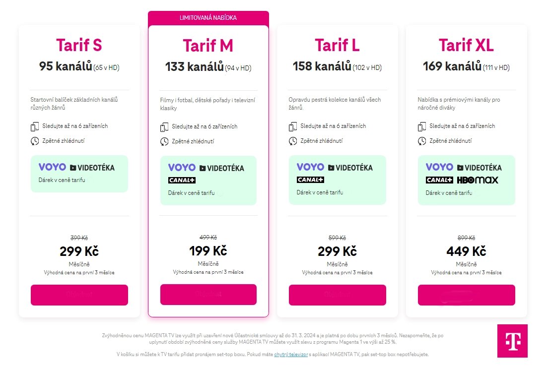 Tarify digitální televize Magenta TV