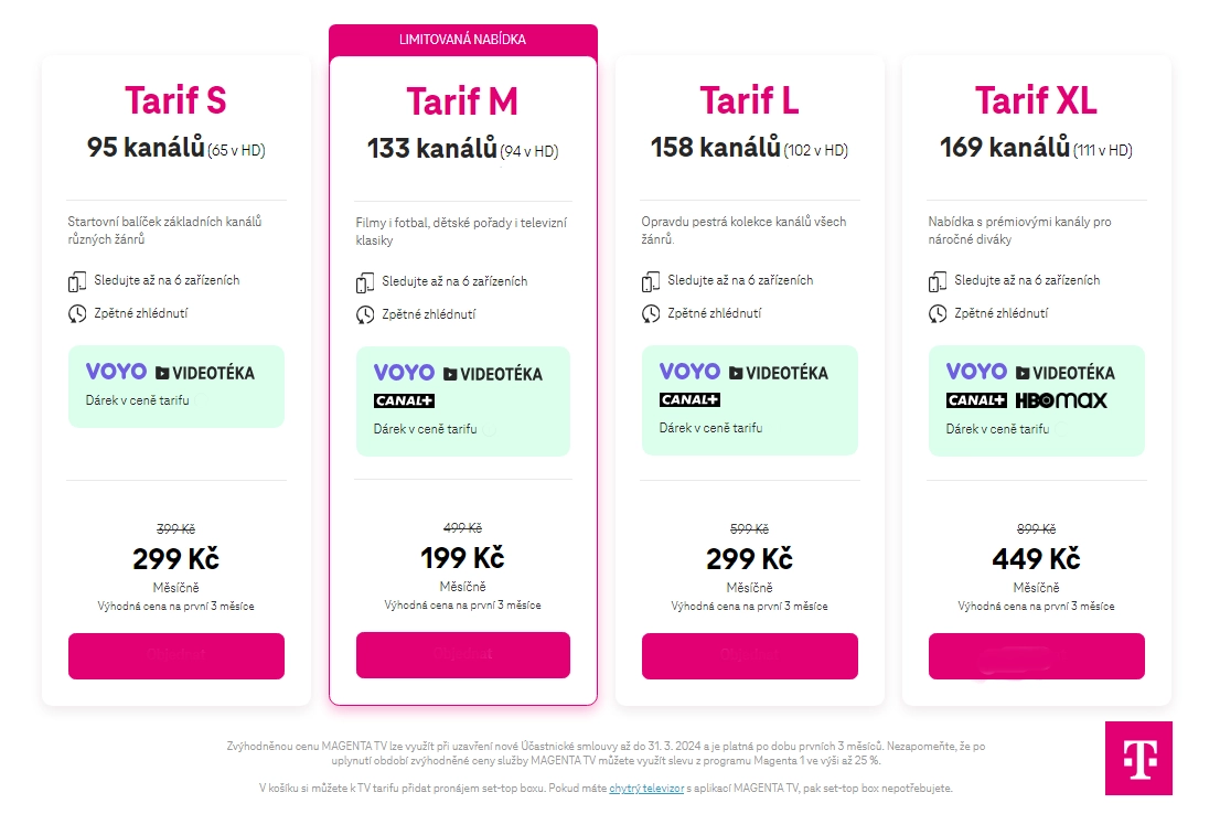 Kolik stojí tv od T-Mobile?