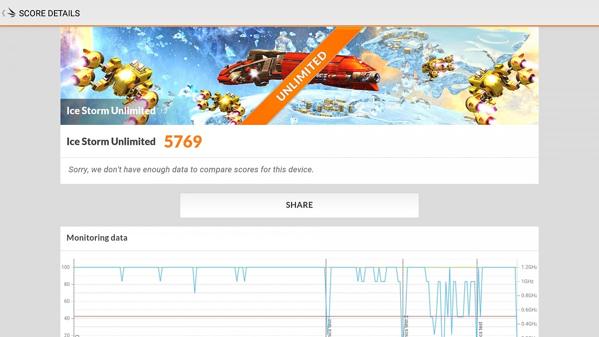 3D Mark, Geekbench a další, Root Check, DRM Info