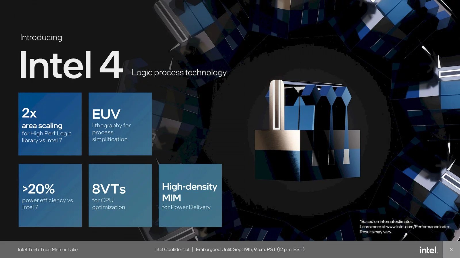 Intel InnovatiOn 2023: Odhalení procesorů Intel Meteor Lake