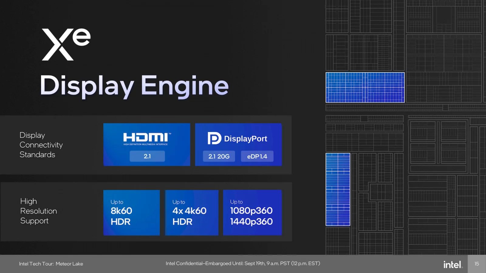 Intel InnovatiOn 2023: Odhalení procesorů Intel Meteor Lake