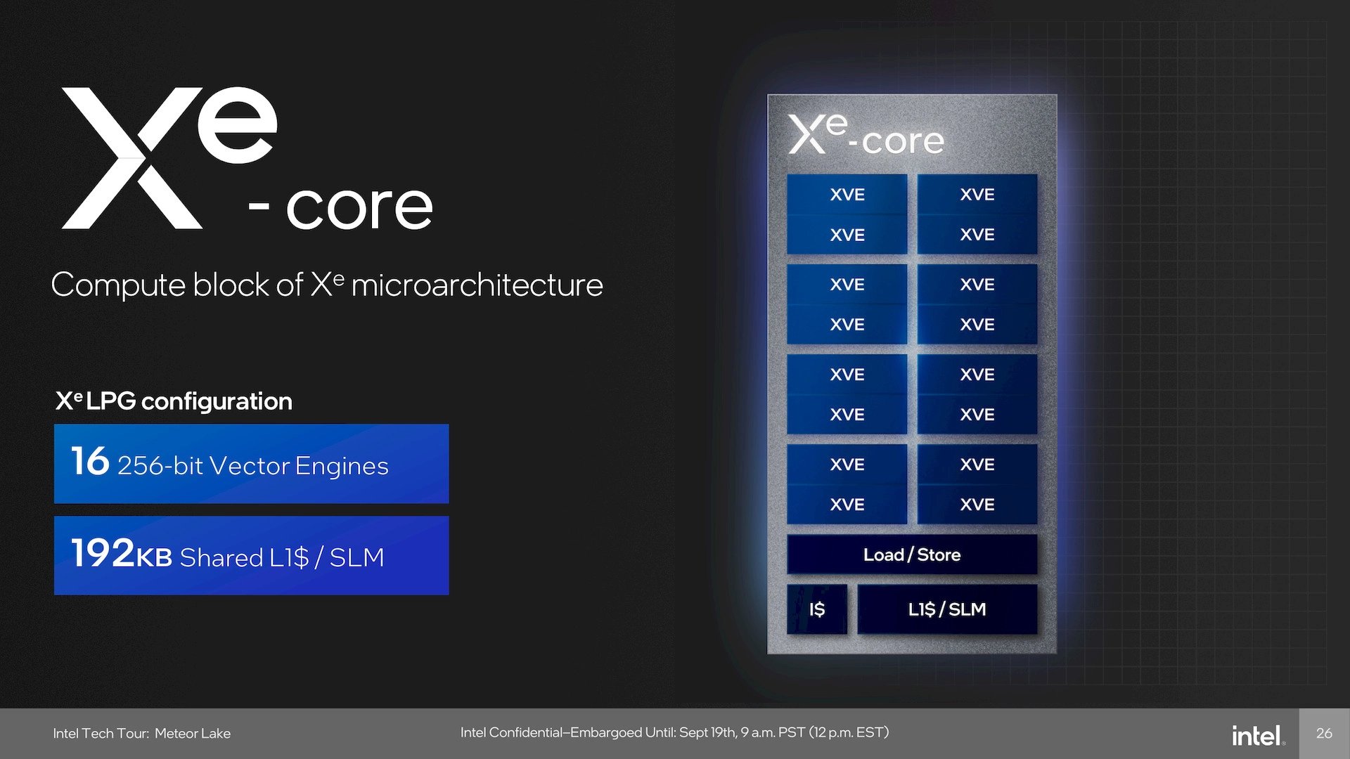 Intel InnovatiOn 2023: Odhalení procesorů Intel Meteor Lake