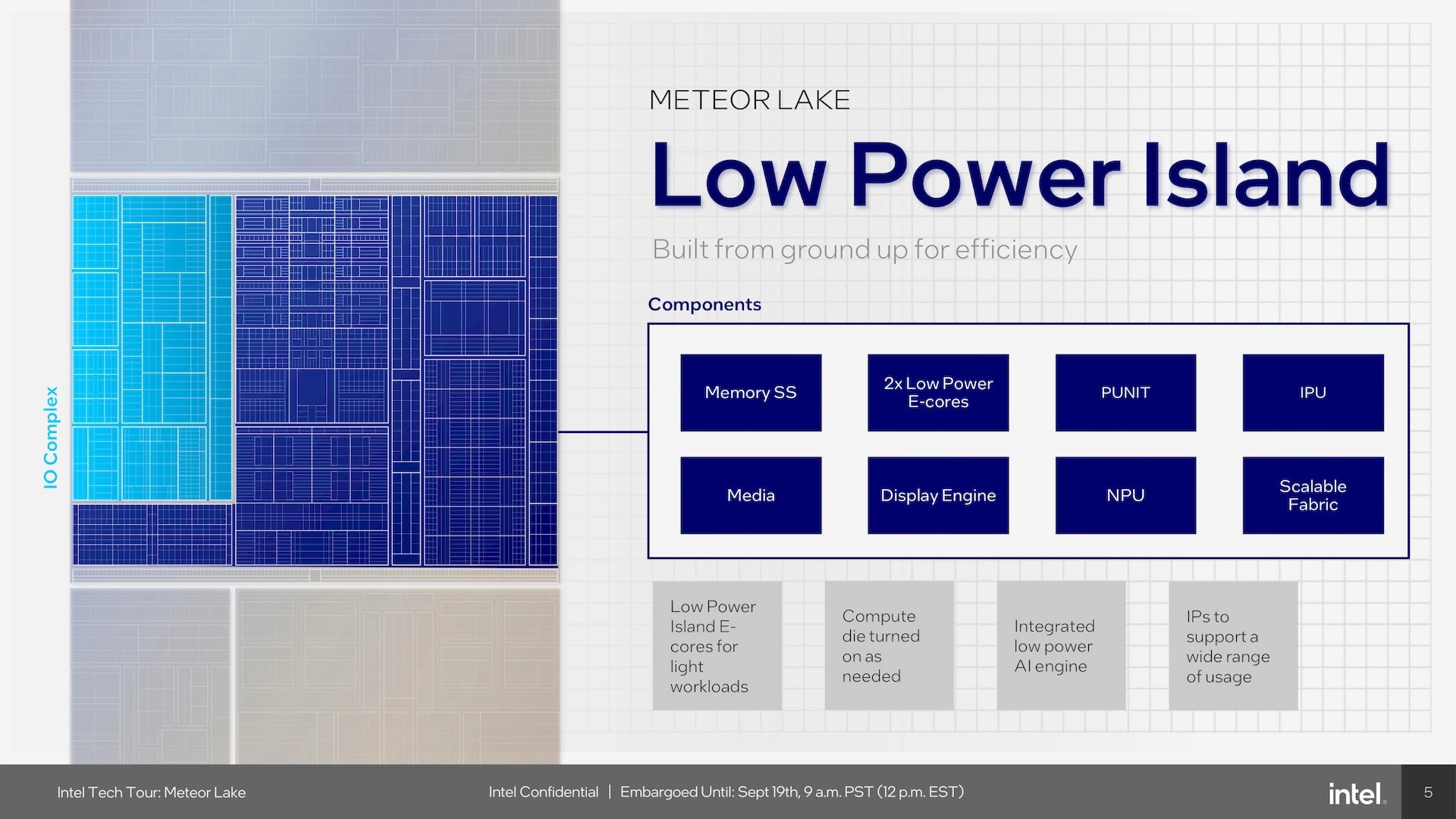 Intel InnovatiOn 2023: Odhalení procesorů Intel Meteor Lake