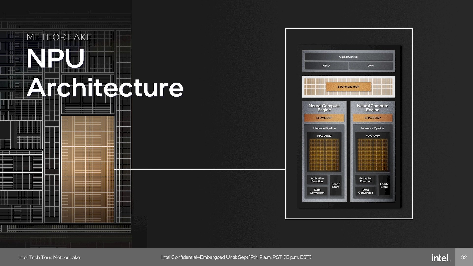 Intel InnovatiOn 2023: Odhalení procesorů Intel Meteor Lake