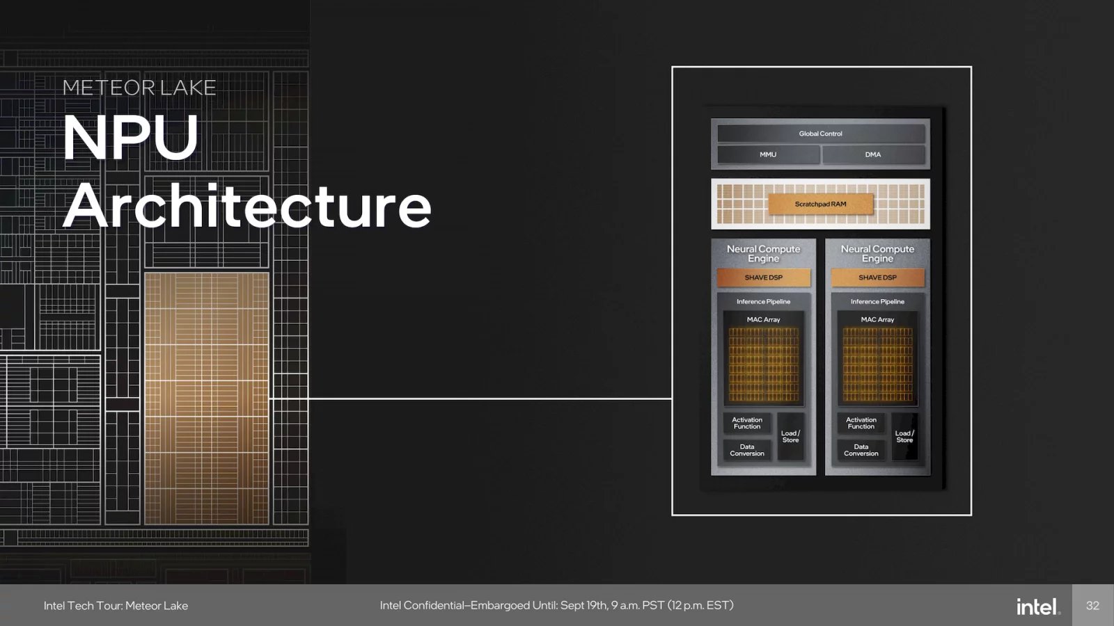 Intel InnovatiOn 2023: Odhalení procesorů Intel Meteor Lake