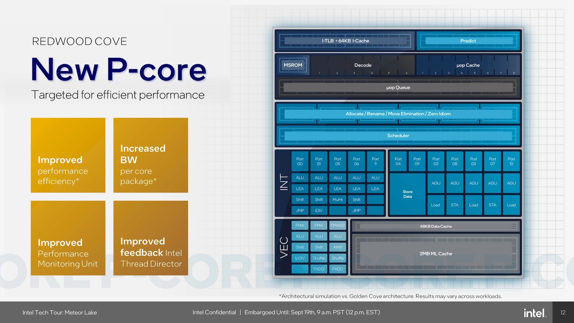 Intel InnovatiOn 2023: Odhalení procesorů Intel Meteor Lake