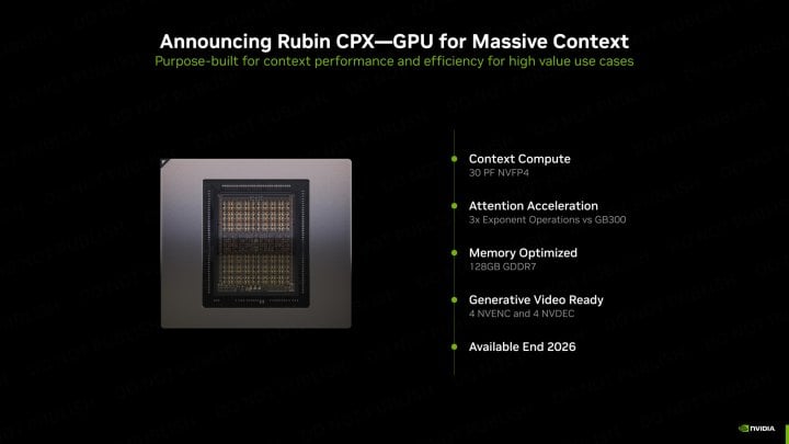 Autor: Nvidia, via: VideoCardz Prezentace Nvidia Rubin CPX