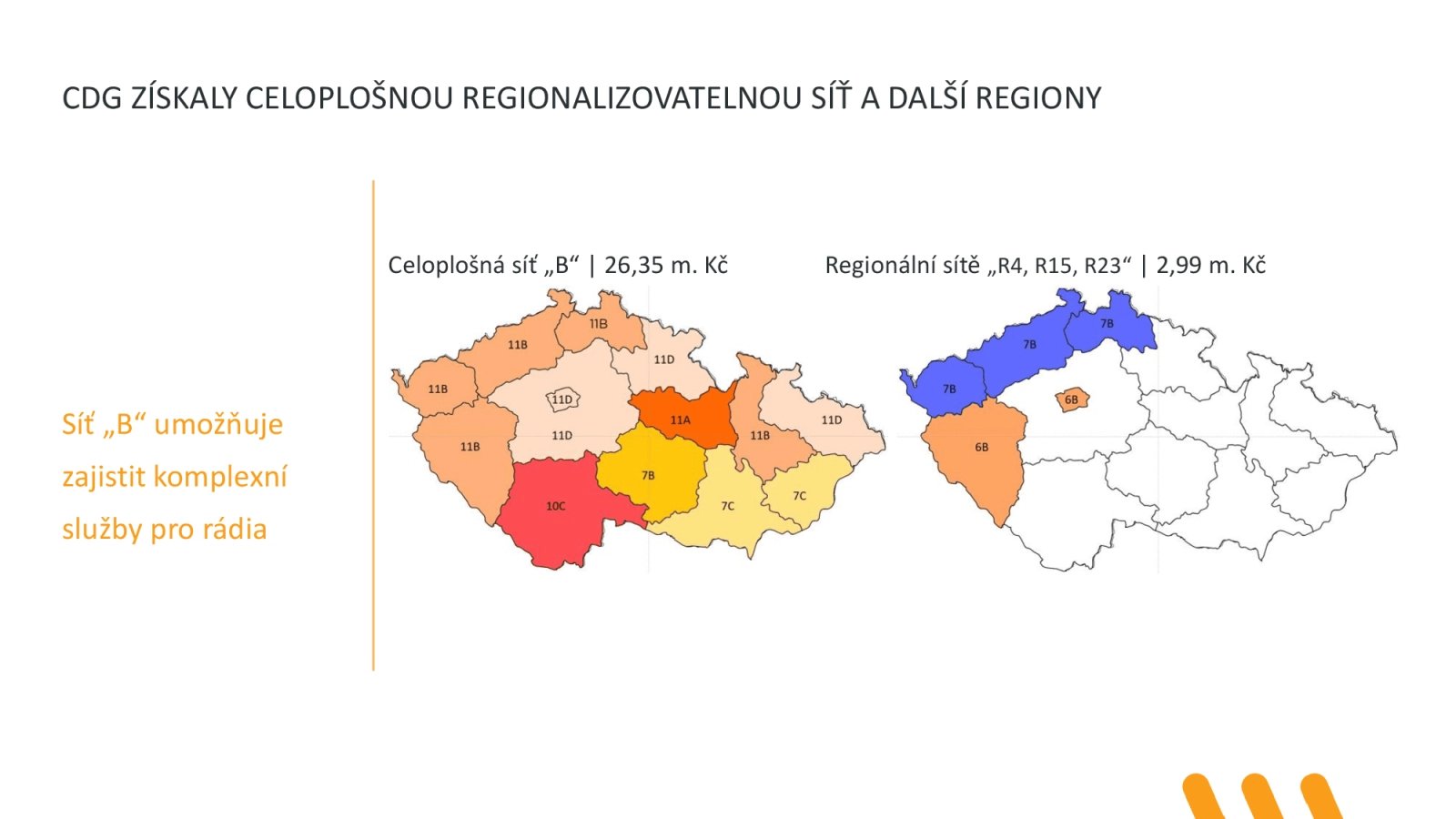 Komerční DAB+ sítě Českých Radiokomunikací, respektive jejich dceřiné firmy Czech Digital Group