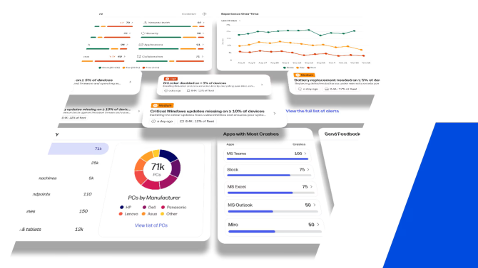 HP Workforce Experience Platform