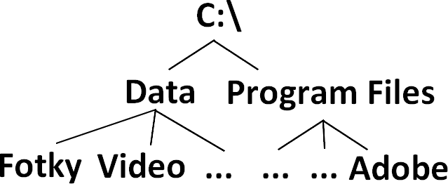 <p>&#160;</p>