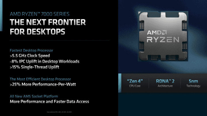 Procesory AMD Ryzen 7000 pro desktop prezentace na Financial Analyst Day 2022