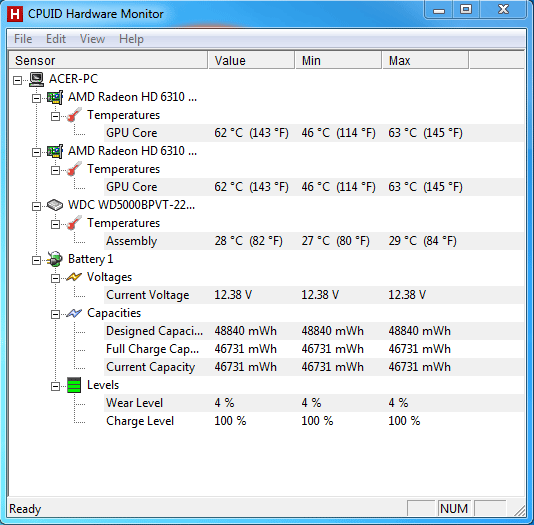 HW monitor