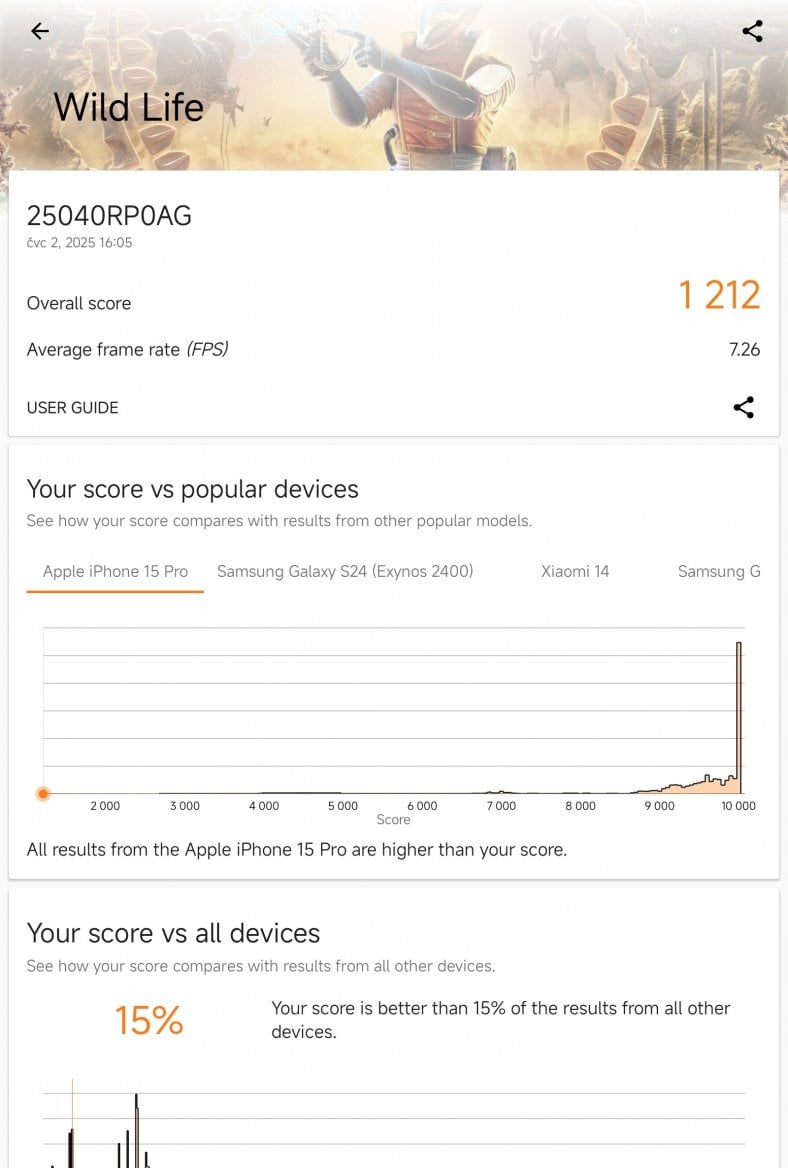 Xiaomi Redmi Pad 2 výkon benchmarku