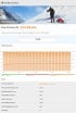Xiaomi Redmi Pad 2 výkon benchmarku