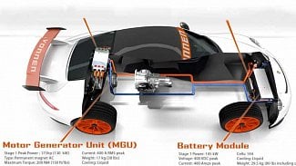 Náhledový obrázek - Porsche 911, Cayman i Boxster už můžete pořídit jako hybrid. Díky tuningu