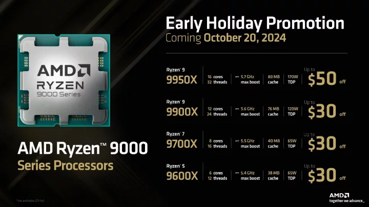 Autumn discounts on AMD Ryzen 9000 processors