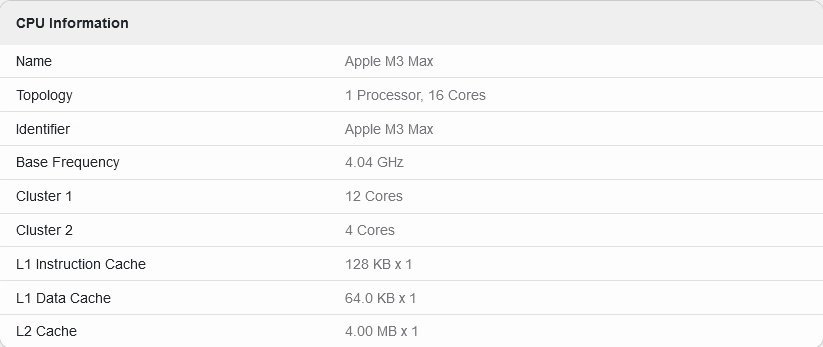 Apple M3 Max v maximální konfiguraci v testu Geekbench 6