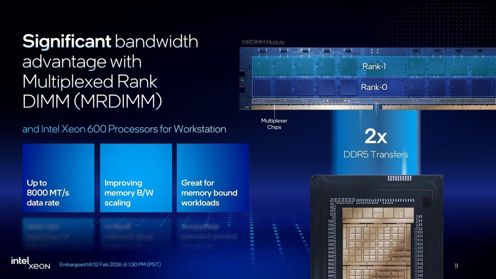 Intel Xeon 600 a platforma W890