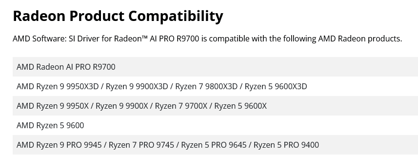 Procesor AMD Ryzen 5 9600X3D uvedený na webu AMD