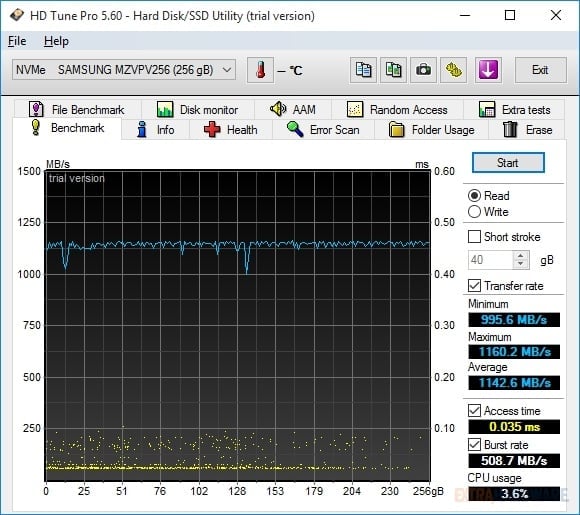 Eurocom Sky MX5