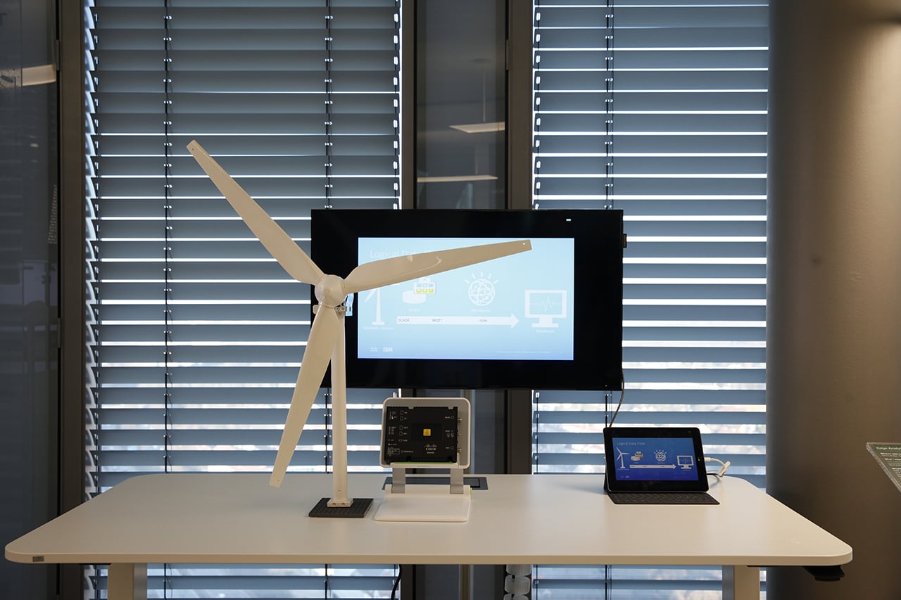 IBM Watson IoT Center v Mnichově