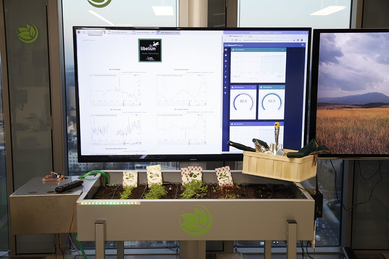 IBM Watson IoT Center v Mnichově